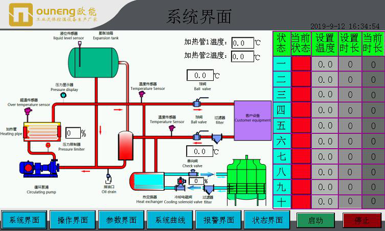 PLC智能控温樱桃视频免费在线观看