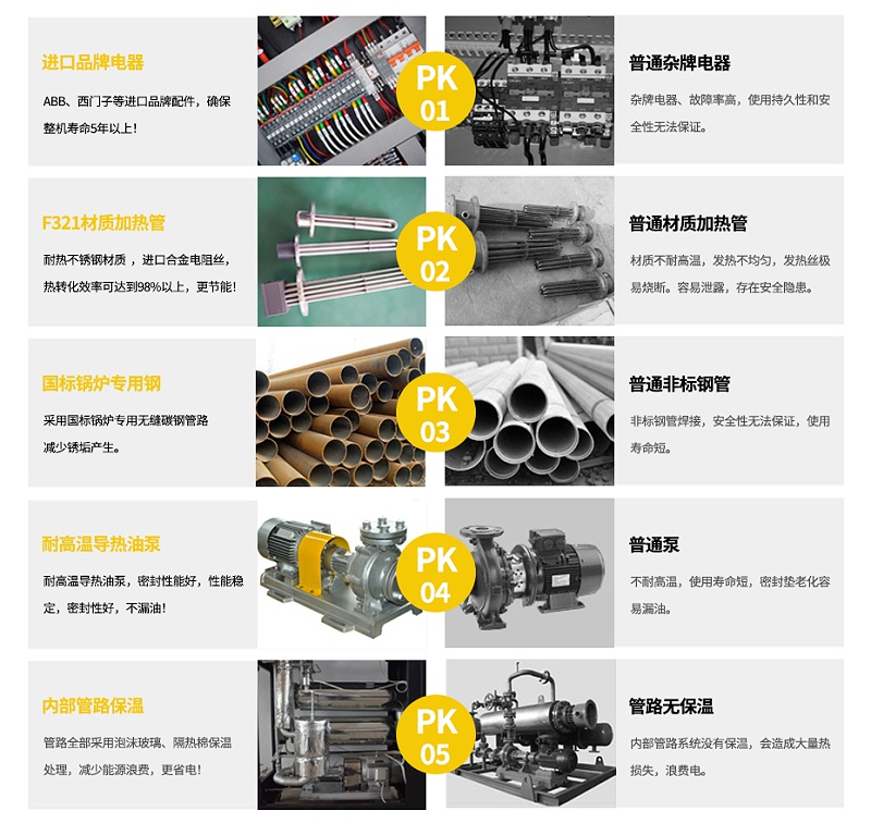 樱桃视频大全免费高清版下载樱桃视频免费在线观看品牌优势