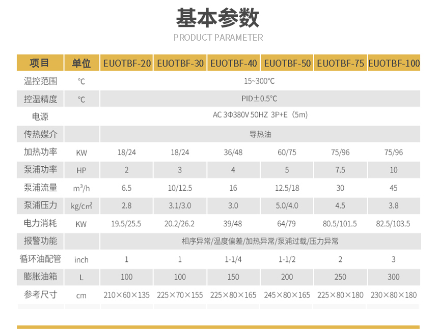 隔离式防爆樱桃视频免费在线观看参数